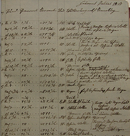 Observation data in an old handwriting